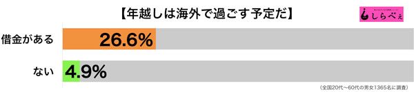 sirabee20161222kaigai2