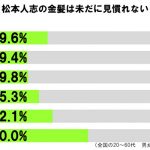 sirabee20161225warattehaikenai3