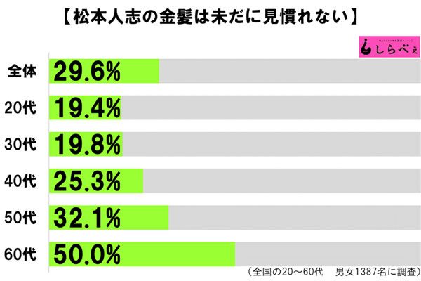 sirabee20161225warattehaikenai3