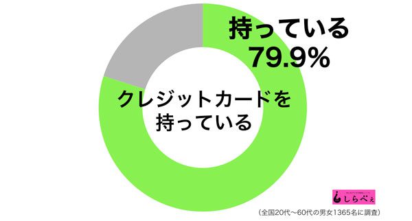 sirabee20161226kureka2