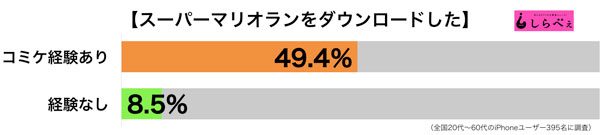 sirabee20161226marioran2