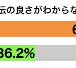 sirabee20161227ekiden2