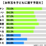 sirabee20161230kiseirush5