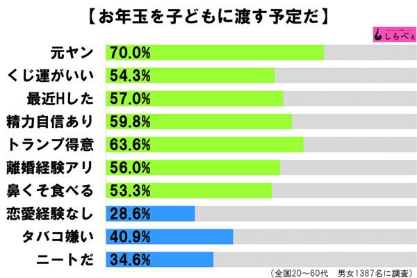 sirabee20161230kiseirush5