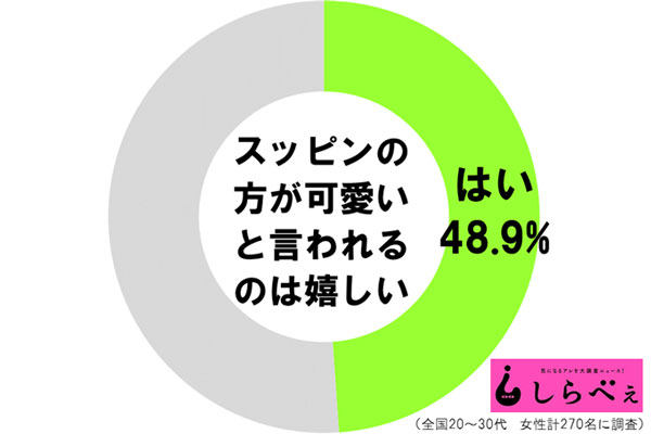 sirabee20161230suppin2