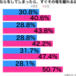 sirabee_161208_onara2