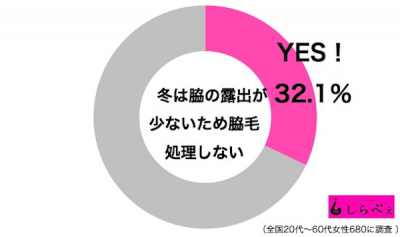 sirabee0116setouchi002