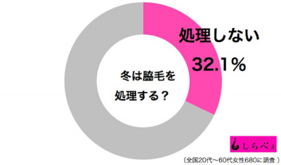 sirabee0117setouchi001