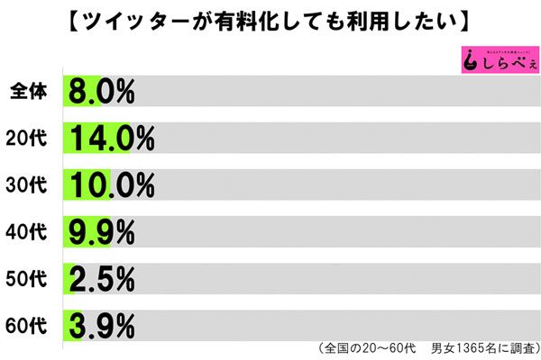 sirabee20170111twitter2