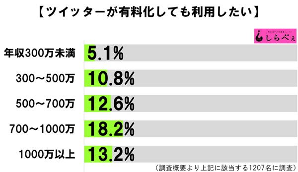 sirabee20170111twitter3