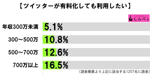 sirabee20170111twitter4