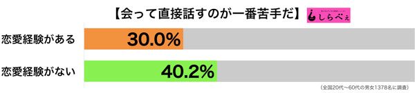 sirabee20170112hanasi4