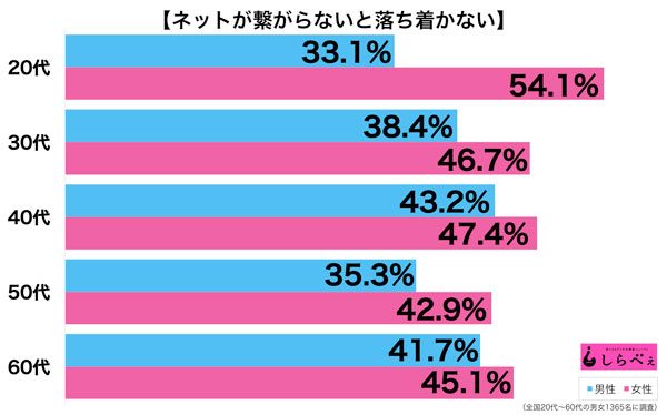 sirabee20170112net1