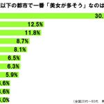 sirabee20170113bizyocity1