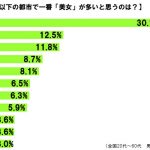 sirabee20170113bizyocity4