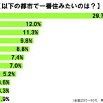 sirabee20170115sumitaimachi2