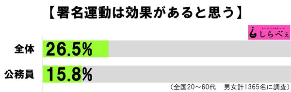 sirabee20170122syomei3