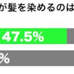 sirabee20170124hair2