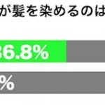 sirabee20170124hair3