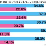 sirabee20170126ramen1