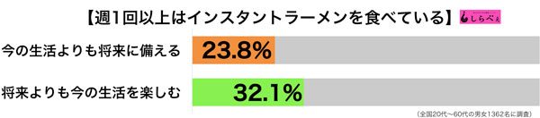 sirabee20170126ramen2