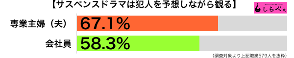 sirabee_170117_dorama2