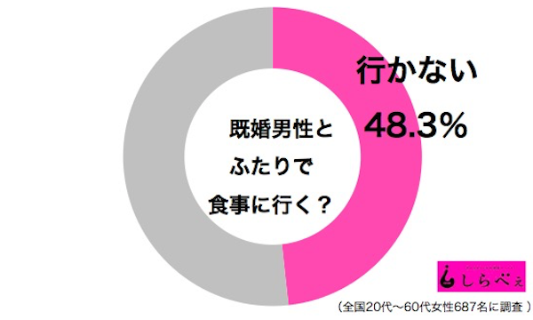 sirabee0209ookiakiko002