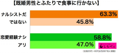 sirabee0213ookiakikokikonnmeshi001