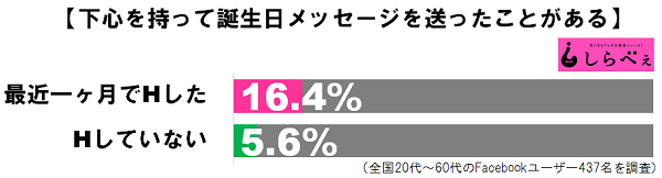 sirabee170227shitagokoro3