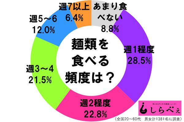 sirabee20170205menrui1