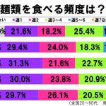 sirabee20170205menrui2