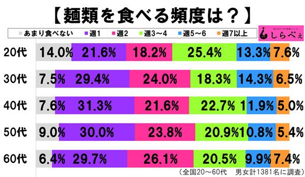 sirabee20170205menrui2