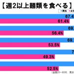 sirabee20170205menrui4