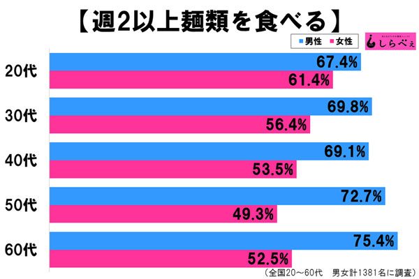 sirabee20170205menrui4