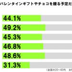 sirabee20170207valentine1