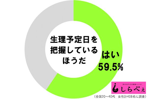 sirabee20170217onnanokonohi3
