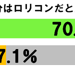 sirabee20170222rori3