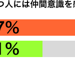 sirabee_170203_nayami2