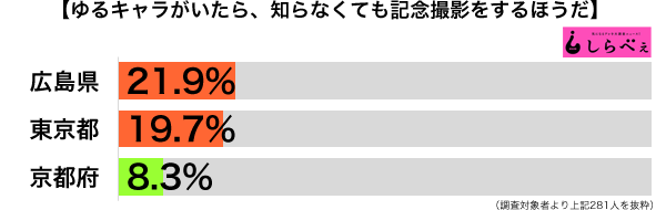 sirabee_170218_chara2