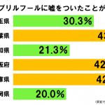 201703300630_02