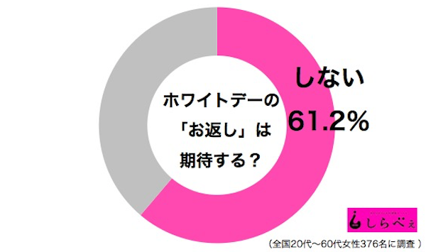 sirabee0307ookiakiko002