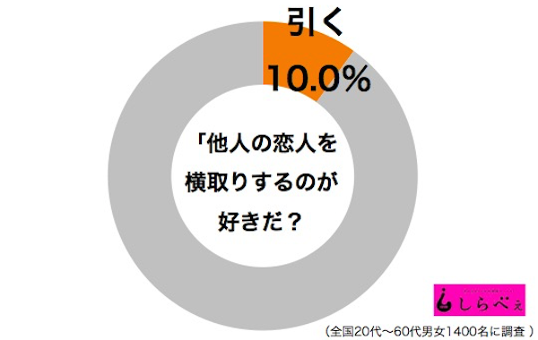 sirabee0315setouchilemon002