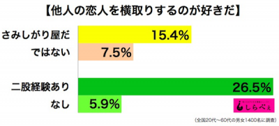 sirabee0315setouchilemon003