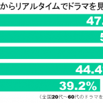 sirabee170312dorama02