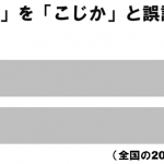 sirabee170326kojika02