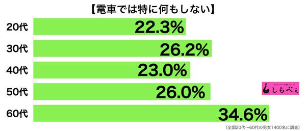 sirabee20170228densya2
