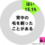 sirabee20170303nakamuraaisenaka2