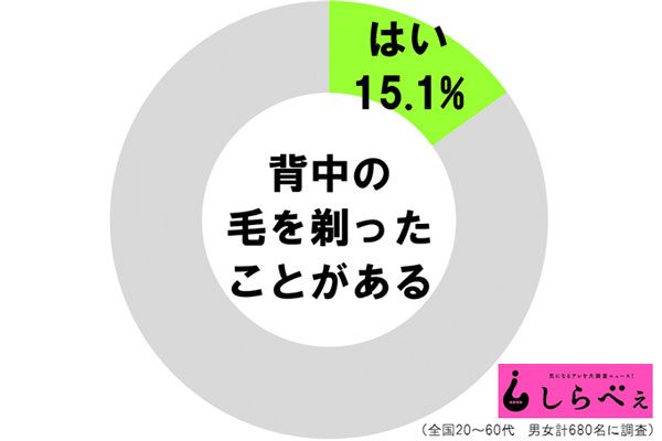 sirabee20170303nakamuraaisenaka2