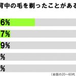 sirabee20170303nakamuraaisenaka3