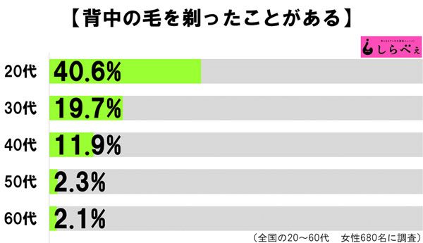 sirabee20170303nakamuraaisenaka3